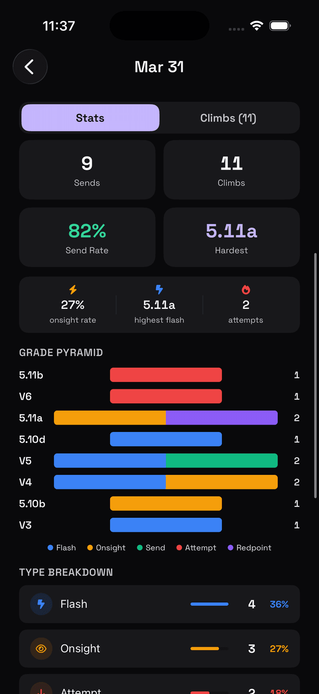 Mantle app screenshot 1