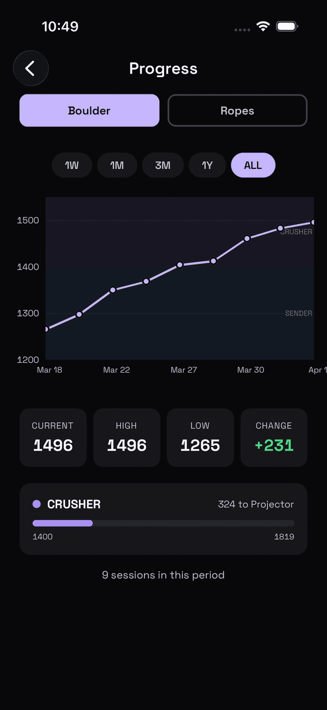 Mantle app screenshot 4